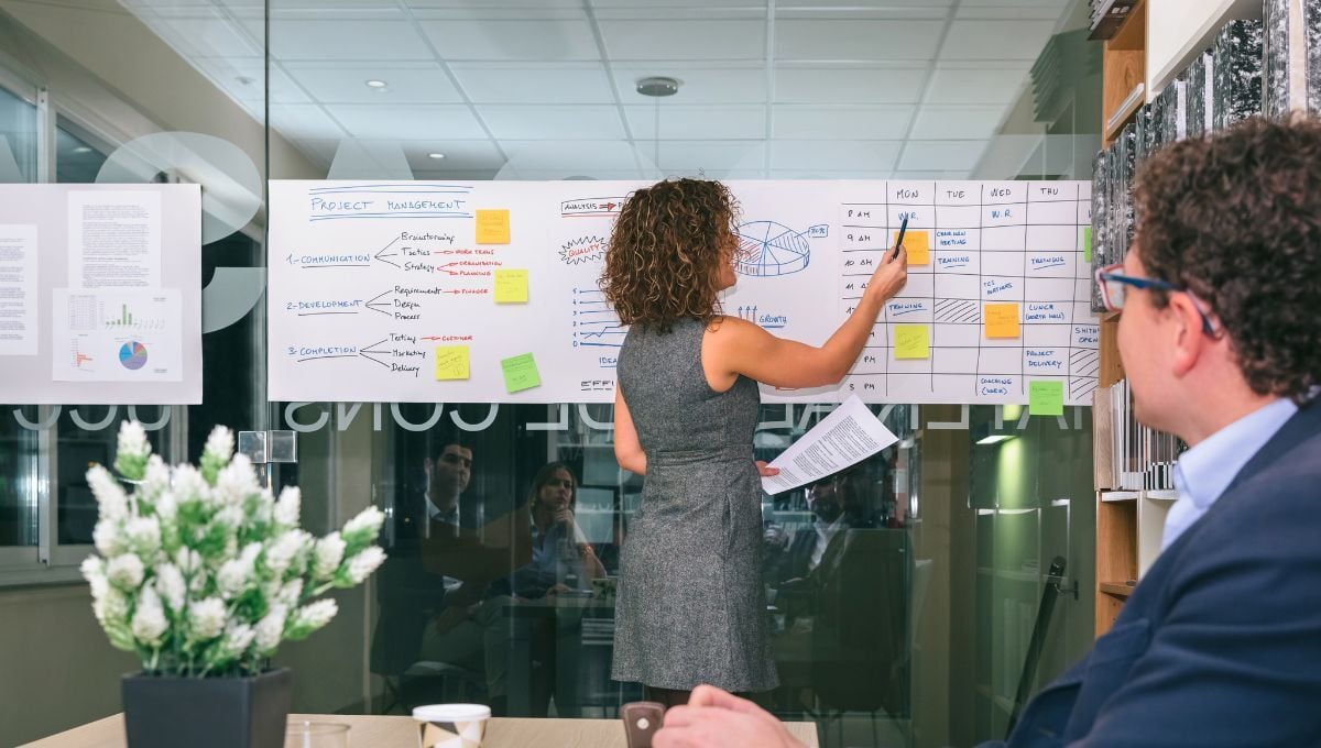 What Does monday.com Really Do?